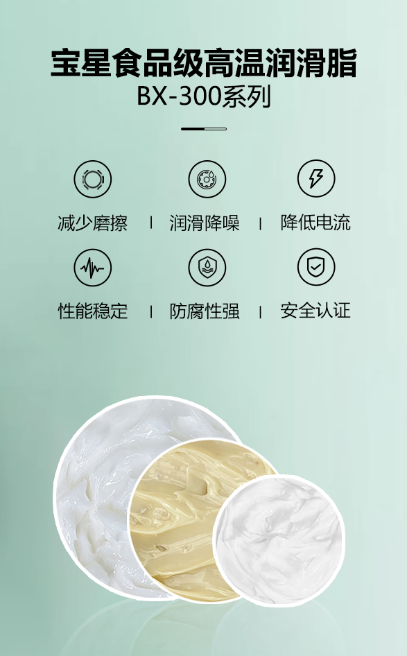 潤滑脂什么條件才算食品級(jí)的？